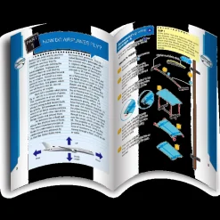 Bausatz - Segelflugzeug