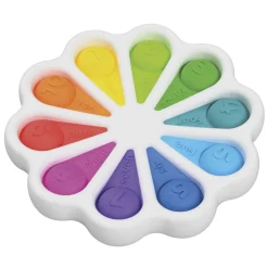 Dimpl Blasenpanel - Zahlen