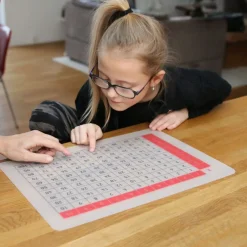 Lernunterlage - Einmaleins