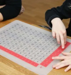 Lernunterlage - Einmaleins