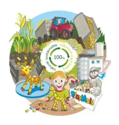 Playmais Zubehör - Anatomiepuzzle