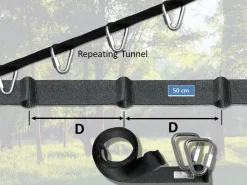 Spanngurt Schaukelbefestigung Für Baume, 1,4 M