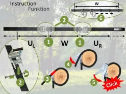 Spanngurt Schaukelbefestigung Für Baume, 1,4 M