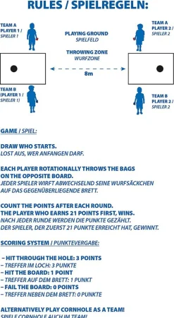Wurfspiel Mit Bohnensackchen - Cornhole